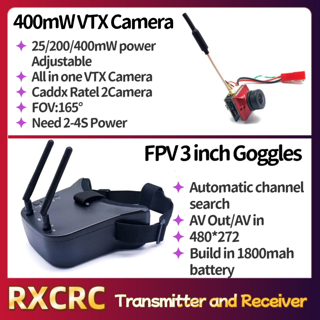 RXCRC 5.8G Module transmitter  - Fpv Drone Goggles review and price