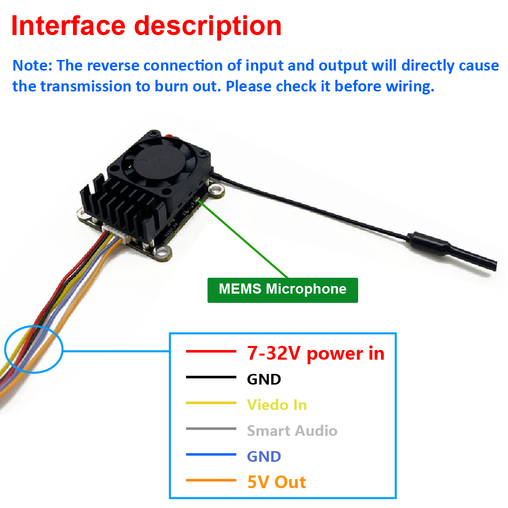 New upgrade 5.8Ghz 2W adjustab - Fpv Drone Frame review and price