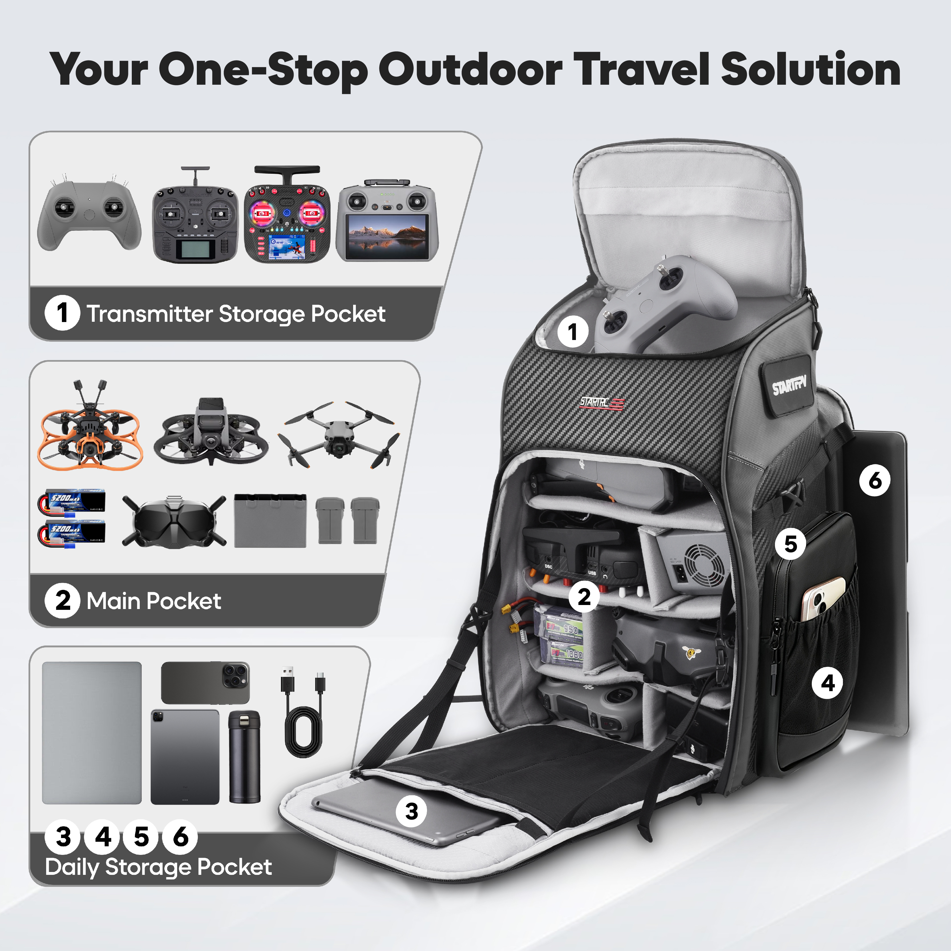 FPV Drone Backpack 40L Profess - Fpv Drone Bag review and price