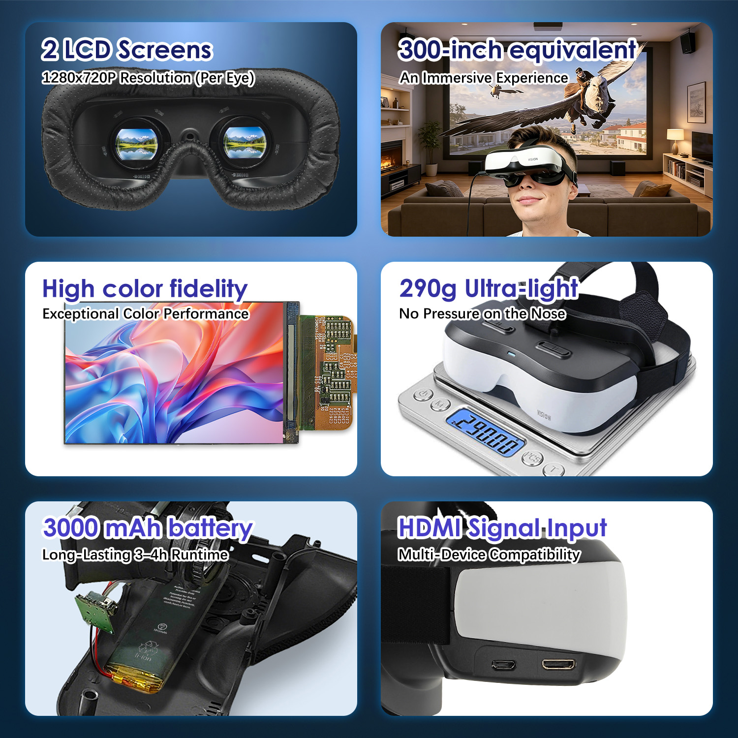 FPV Goggles, Head-Mounted Disp - Fpv Drone Goggles review and price